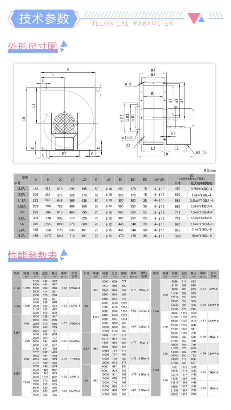 消防排煙風(fēng)機(jī)選哪家-找鄭通廠(chǎng)家直銷(xiāo)質(zhì)量可靠