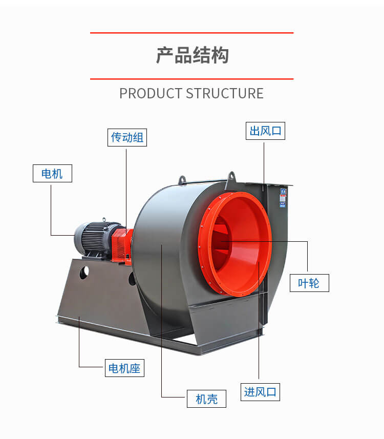 買鍋爐引風(fēng)機(jī)出現(xiàn)問(wèn)題怎么辦？-找鄭通風(fēng)機(jī)廠家直銷