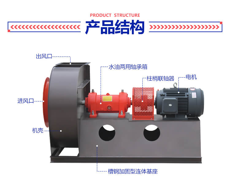 你知道鍋爐引風(fēng)機(jī)有哪些型號(hào)參數(shù)嗎？鄭通風(fēng)機(jī)廠家直銷(xiāo)質(zhì)量可靠