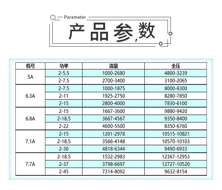 9-12-A離心通風(fēng)機