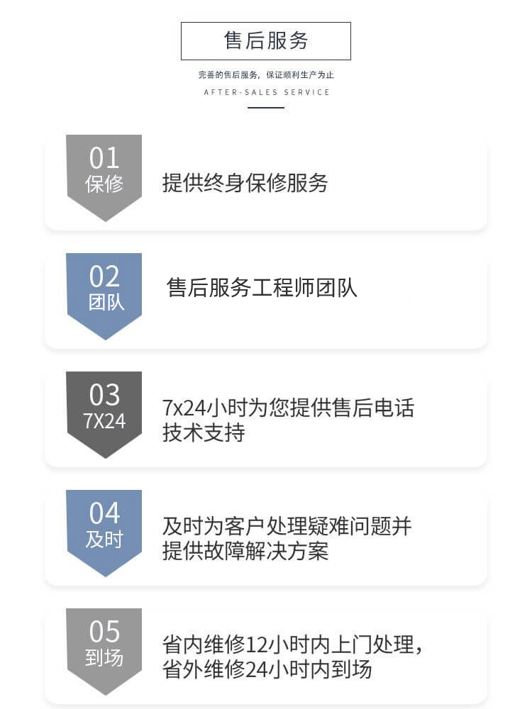 9-12-A離心通風(fēng)機