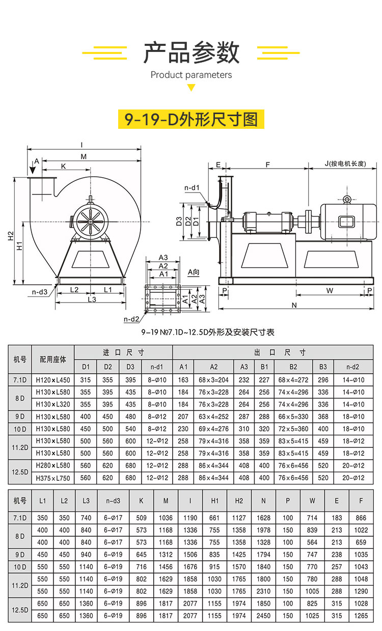 9-19高壓離心風(fēng)機的產(chǎn)品參數(shù)有哪些柏肪？