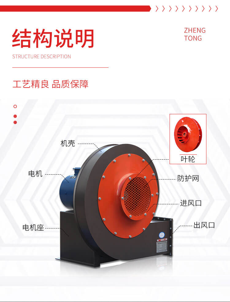 鄭通風機為您講解離心式通風機的使用與維護