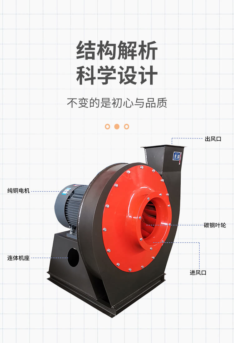 你知道離心通風(fēng)機的作用嗎？來看鄭通風(fēng)機廠家