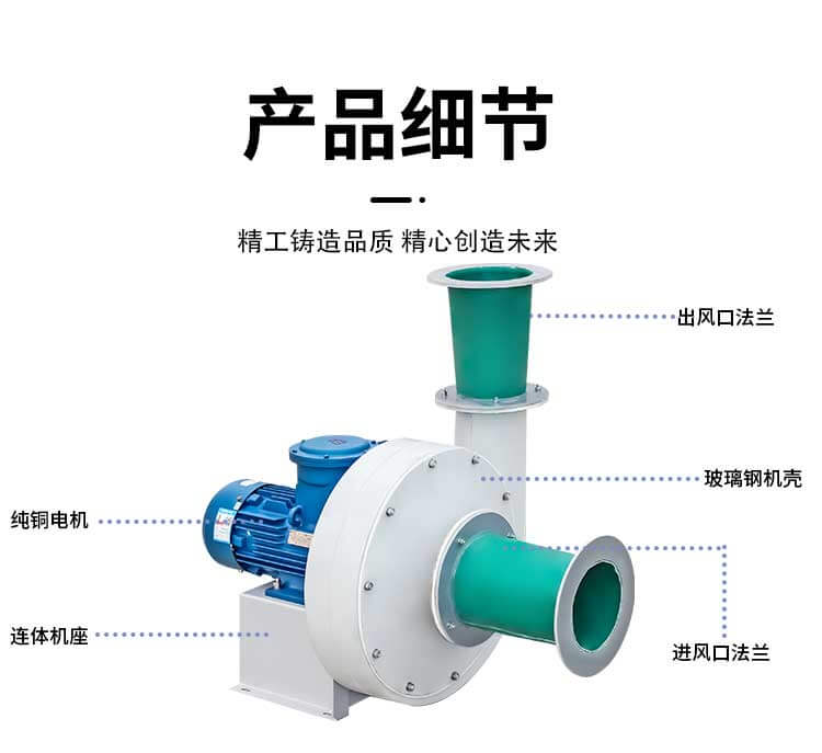 怎么選擇玻璃鋼離心風(fēng)機(jī)框嫁？