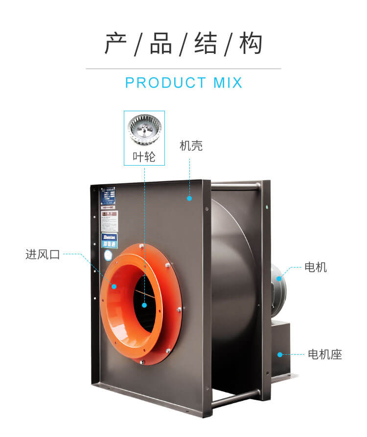  不銹鋼離心風(fēng)機(jī)啟動時(shí)出現(xiàn)問題怎么辦雳灵？鄭通離心風(fēng)機(jī)廠家為你解答