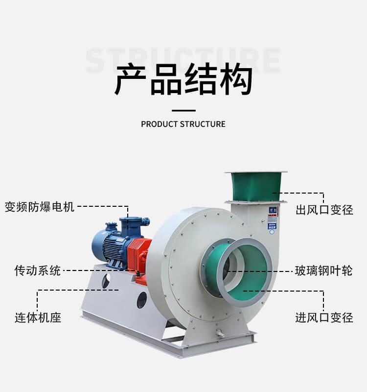 鄭通小編帶你了解F9-26D玻璃鋼離心風(fēng)機(jī)