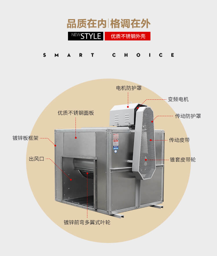 正確安裝消防排煙風(fēng)柜可以有效提高風(fēng)機(jī)使用效果