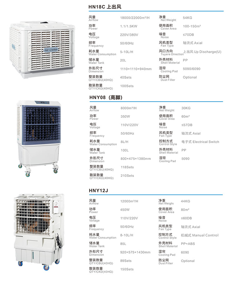 移動式工業(yè)冷風(fēng)機