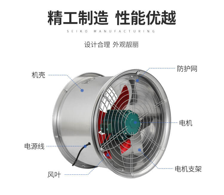 軸流風(fēng)機(jī)噪音過大如何處理