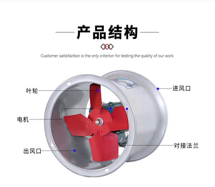 什么是管道軸流風(fēng)機(jī)-看鄭通風(fēng)機(jī)廠家