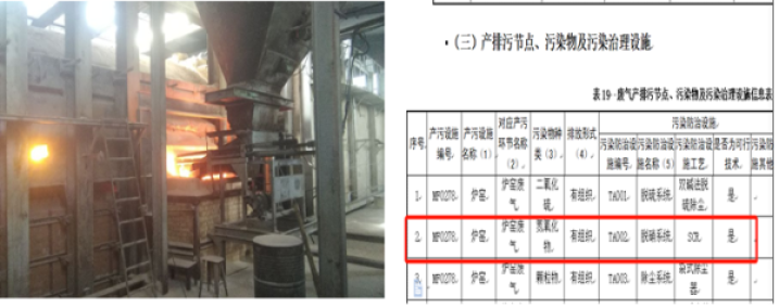 生態(tài)環(huán)境部公開第二批突出生態(tài)環(huán)境問(wèn)題