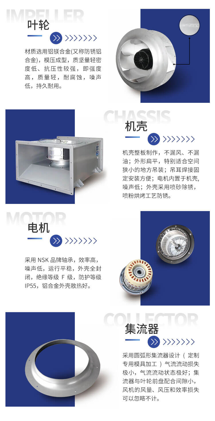 你知道變頻管道不銹鋼風(fēng)機(jī)知識(shí)嗎喷总？鄭通離心風(fēng)機(jī)廠家為你講解